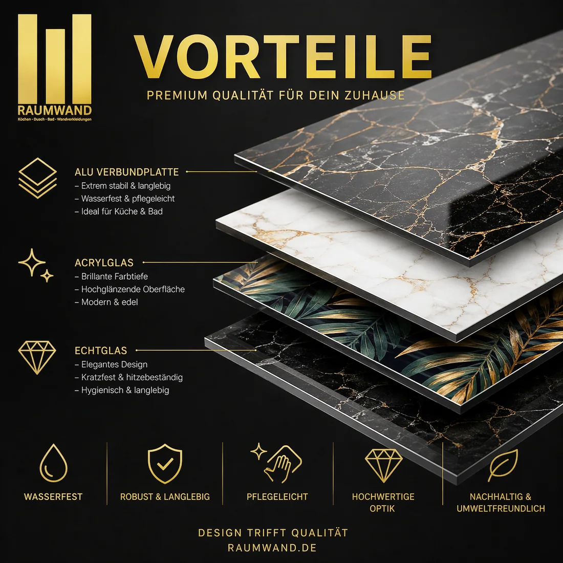Materialien für Küchenrückwände aus Alu-Verbund, Acrylglas und Echtglas